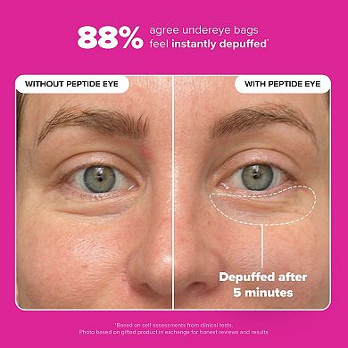 Pro-Collagen Peptide Firming Eye Gel Serum to Depuff & Lift