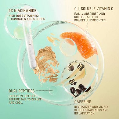 5% Niacinamide Brightening Eye Serum with Vitamin C + Squalane