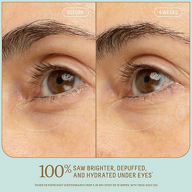 5% Niacinamide Brightening Eye Serum with Vitamin C + Squalane