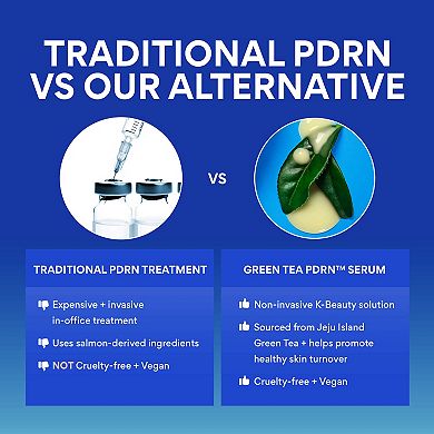Retinol Green Tea PDRN Firming & Smoothing Serum