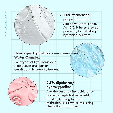 Amino Rain Glasswater Serum