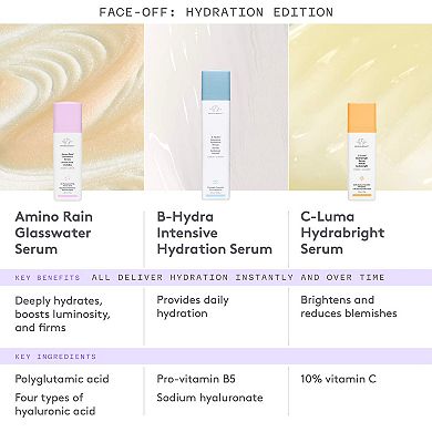 Amino Rain Glasswater Serum