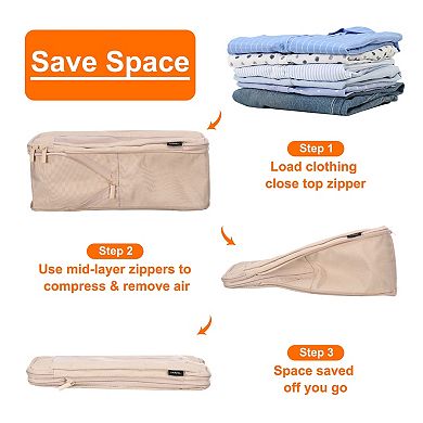 Compression Packing Cube 34x26x13cm Travel Luggage Organizers Bag