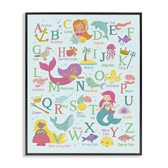 Stupell Home Decor Mermaid Alphabet Framed Wall Art
