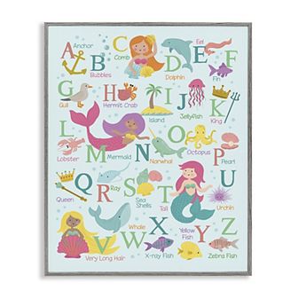 Stupell Home Decor Mermaid Alphabet Framed Wall Art