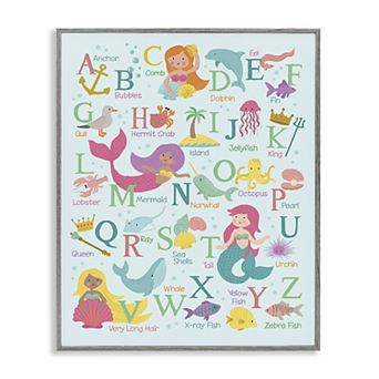 Stupell Home Decor Mermaid Alphabet Framed Wall Art