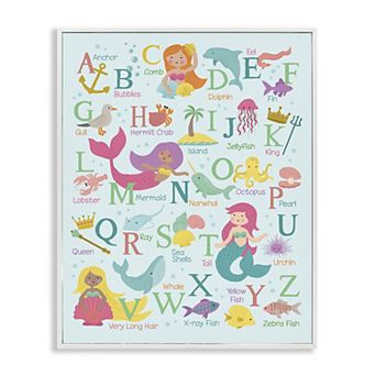 Stupell Home Decor Mermaid Alphabet Framed Wall Art