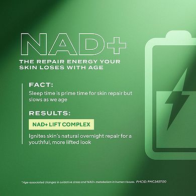 Retinal ReSculpt Overnight Cream