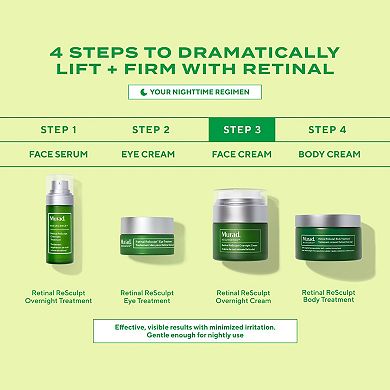 Retinal ReSculpt Overnight Cream