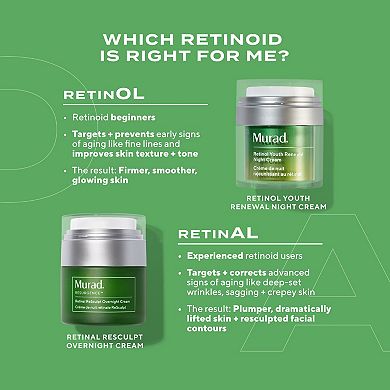 Retinal ReSculpt Overnight Cream