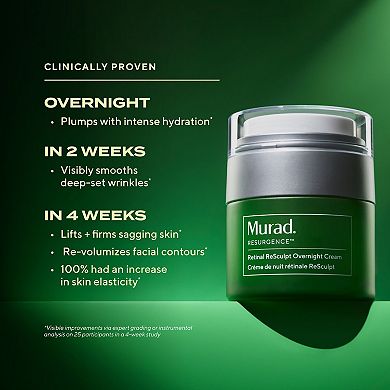 Retinal ReSculpt Overnight Cream