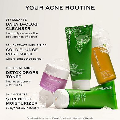 Detox Drops 2% Salicylic Acid Toner