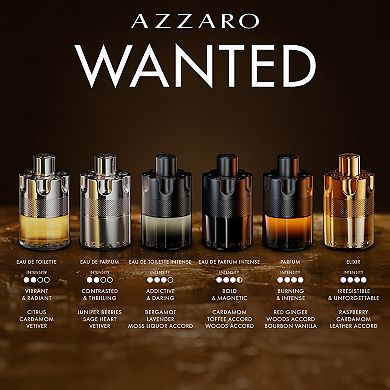 Azzaro The Most Wanted Parfum