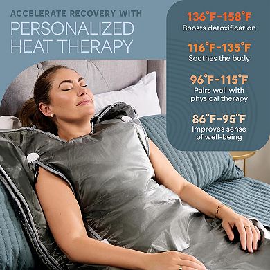 LifePro Portable Infrared Sauna Blanket with Adjustable Heat