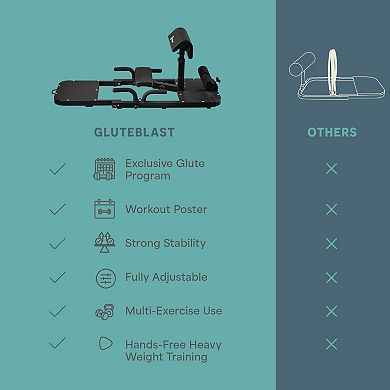 LifePro GluteBlast All-in-One Glute Bench with Built-In Resistance Bands
