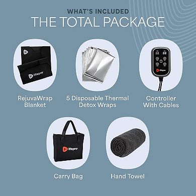 LifePro Portable Infrared Sauna Blanket