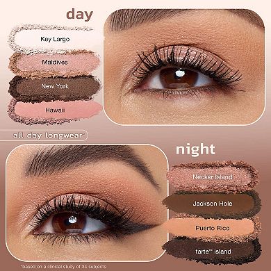 #trippinwithtarte Amazonian clay eyeshadow palette