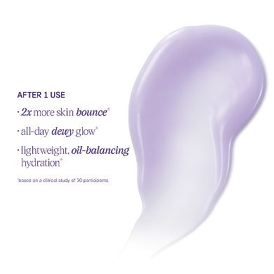 Mini Dewy Milk Moisturizer