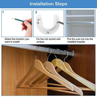 2Pcs U Shaped Flange Closet Holder, Closet Rod End Supports Rod Bracket for 25mm Diameter Rod, White
