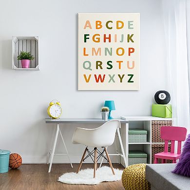 Stupell Home Decor ABC Letter Chart Canvas Wall Art