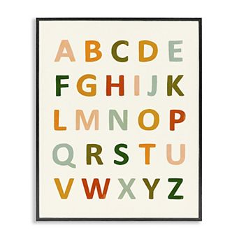 Stupell Home Decor ABC Letter Chart Framed Wall Art