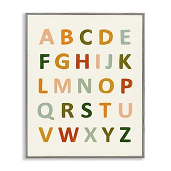 Stupell Home Decor ABC Letter Chart Framed Wall Art