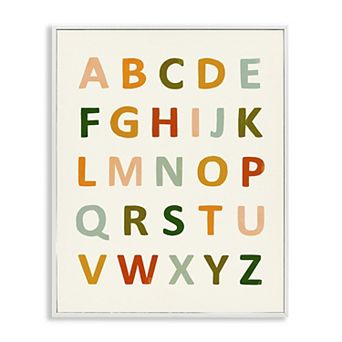 Stupell Home Decor ABC Letter Chart Framed Wall Art
