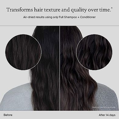 Full Volumizing Shampoo & Conditioner Hair Set