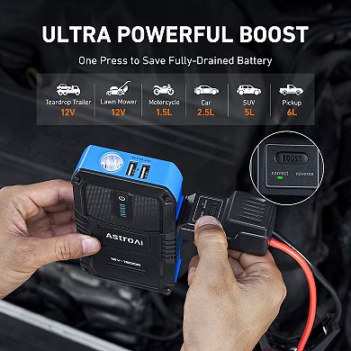 AstroAI 12V Jump Starter, 1500Amps Car Battery Charger up to 6.0L Gas/3.0L Diesel