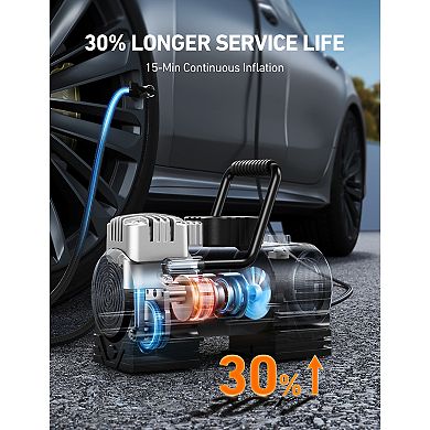AstroAI Tire Inflator Portable Air Compressor (Up to 150 PSI) Tire Pump 12V DC