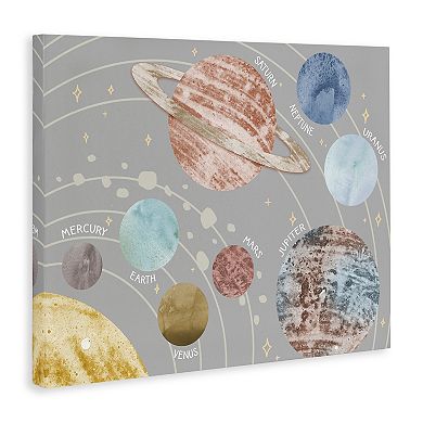Stupell Home Decor Outer Space Canvas Wall Art