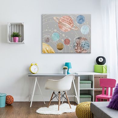 Stupell Home Decor Outer Space Canvas Wall Art