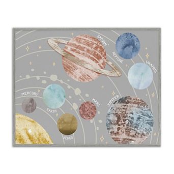 Stupell Home Decor Outer Space Planets Framed Giclee Wall Art