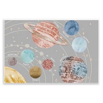 Stupell Home Decor Outer Space Planets Plaque Wall Art