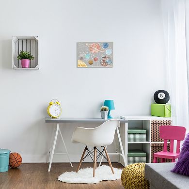 Stupell Home Decor Outer Space Planets Plaque Wall Art