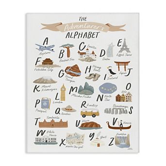 Stupell Home Decor Adventurer's Alphabet Landmark Canvas Wall Art