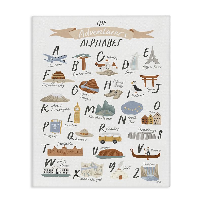 Stupell Home Decor Adventurer's Alphabet Landmark Canvas Wall Art, Multi