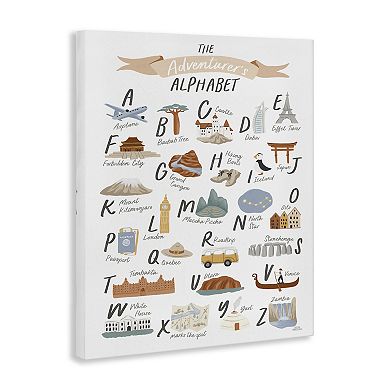 Stupell Home Decor Adventurer's Alphabet Landmark Canvas Wall Art
