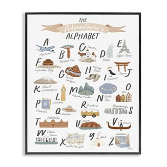 Stupell Home Decor Adventurer's Alphabet Landmark Framed Wall Art