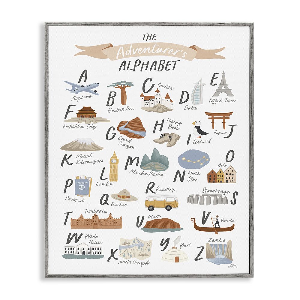 Stupell Home Decor Adventurer's Alphabet Landmark Framed Wall Art
