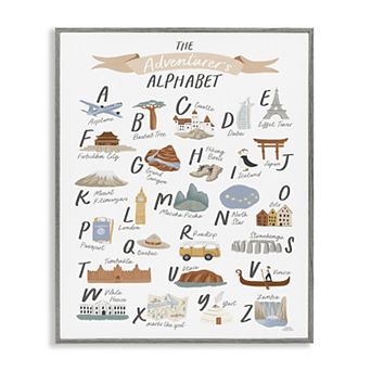Stupell Home Decor Adventurer's Alphabet Landmark Framed Wall Art