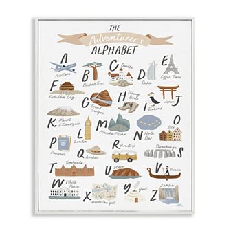 Stupell Home Decor Adventurer's Alphabet Landmark Framed Wall Art