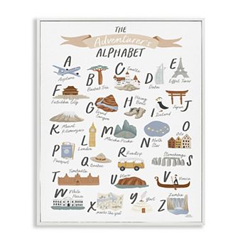 Stupell Home Decor Adventurer's Alphabet Landmark Framed Wall Art