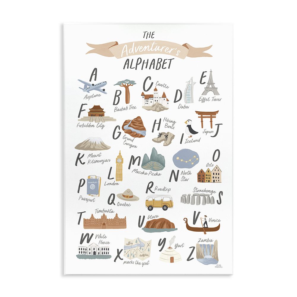 Stupell Home Decor Adventurer's Alphabet Landmark Plaque Wall Art