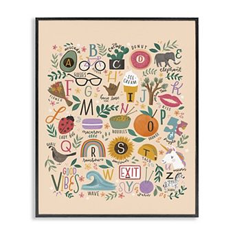Stupell Home Decor Whimsical ABC Illustrations Framed Wall Art for Kids