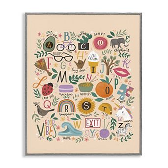 Stupell Home Decor Whimsical ABC Illustrations Framed Wall Art for Kids