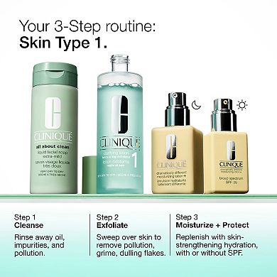CLINIQUE Dramatically Different Moisturizing Lotion+ SPF35 for Face