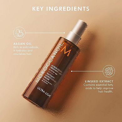 Moroccanoil Treatment Hair Oil Mist