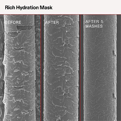 Rich Moisture Hydration and Anti-Frizz Hair Mask for Dry or Medium to Thick Hair
