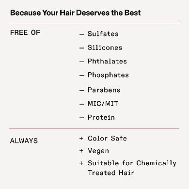 Rich Moisture Hydration and Anti-Frizz Hair Mask for Dry or Medium to Thick Hair